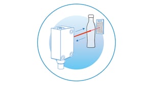SICK ClearSens Technology Alignment