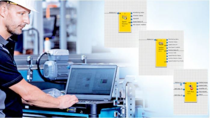 Safe movements at a glance